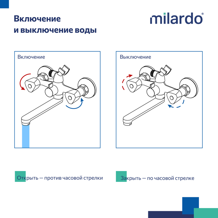 Смеситель для ванны, Тринг (Tring), Milardo, TRISB02M02