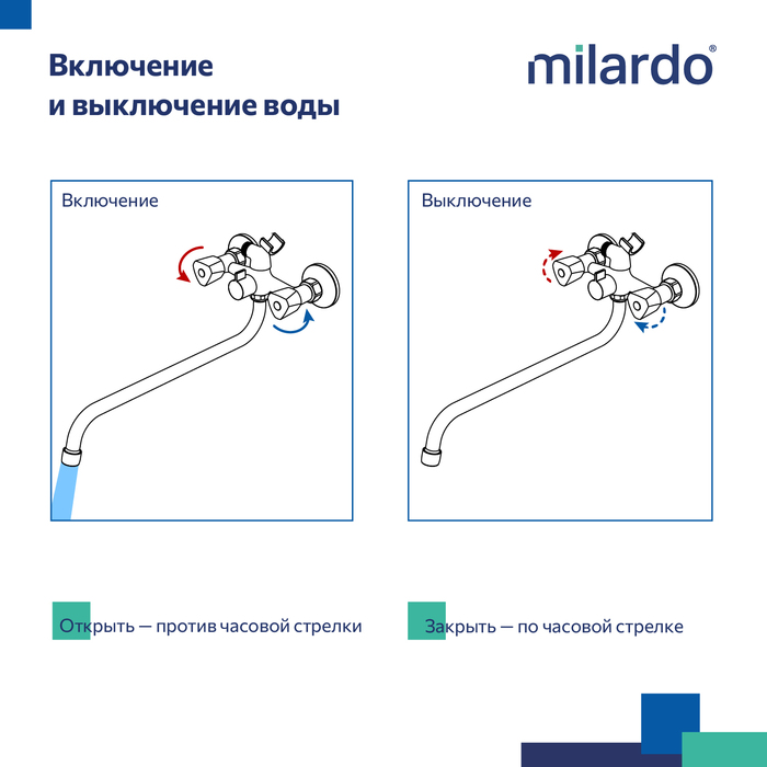 Смеситель для ванны с длинным изливом, Тринг (Tring), Milardo, TRISB02M10