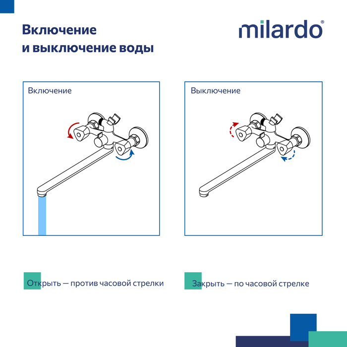 Смеситель для ванны с длинным изливом, Тринг (Tring), Milardo, TRISBL2M10
