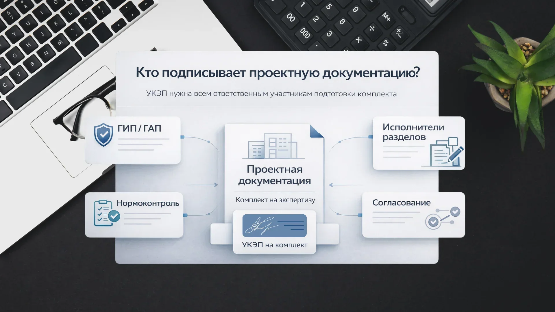 Изображение Cyclone