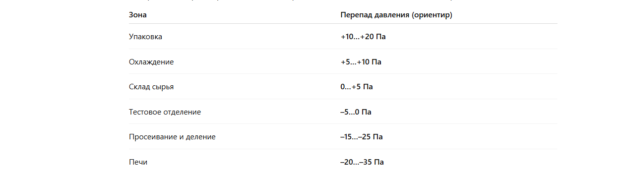 Снимок экрана 2025-12-05 231035.png