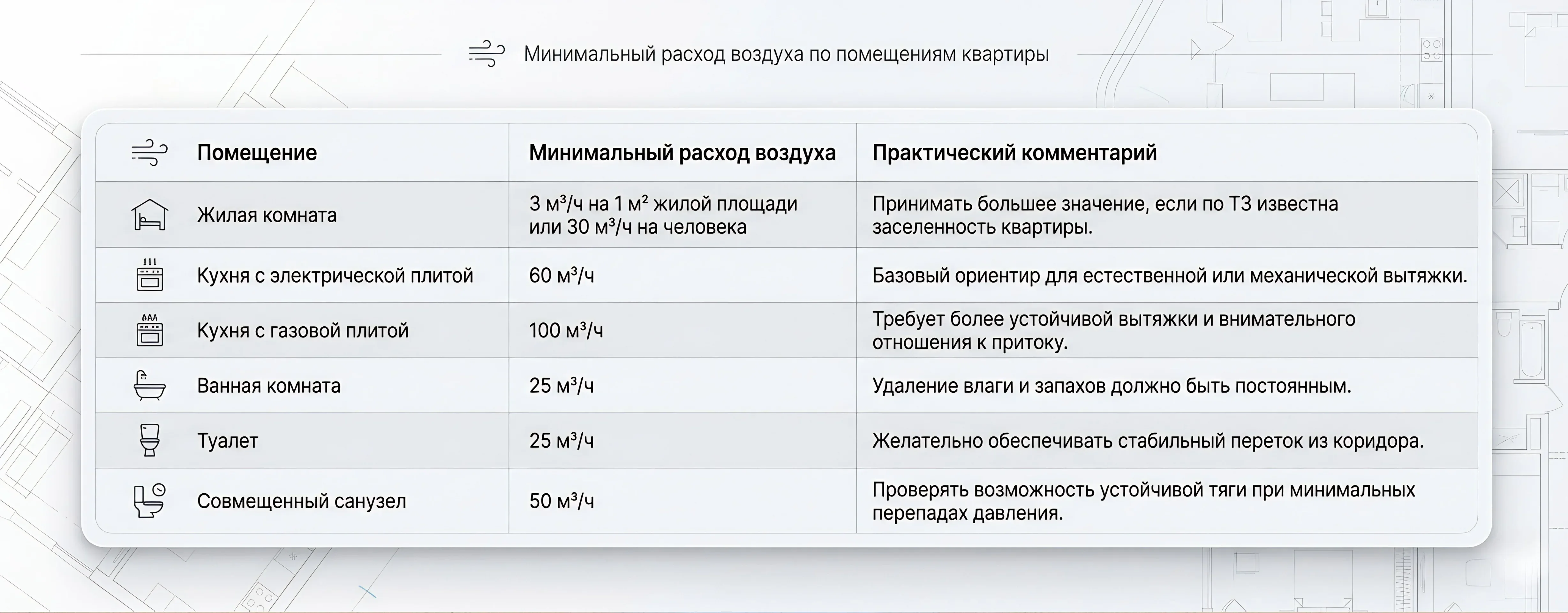 Изображение Cyclone