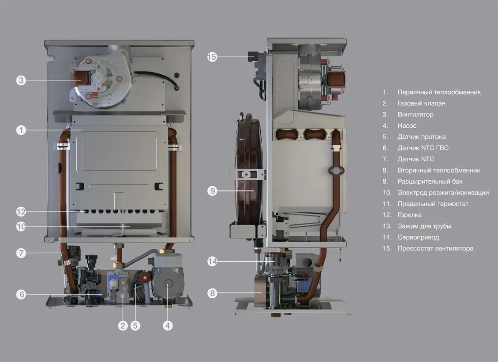 Котел газовый E.C.A. GELIOS PLUS 33 HM NG