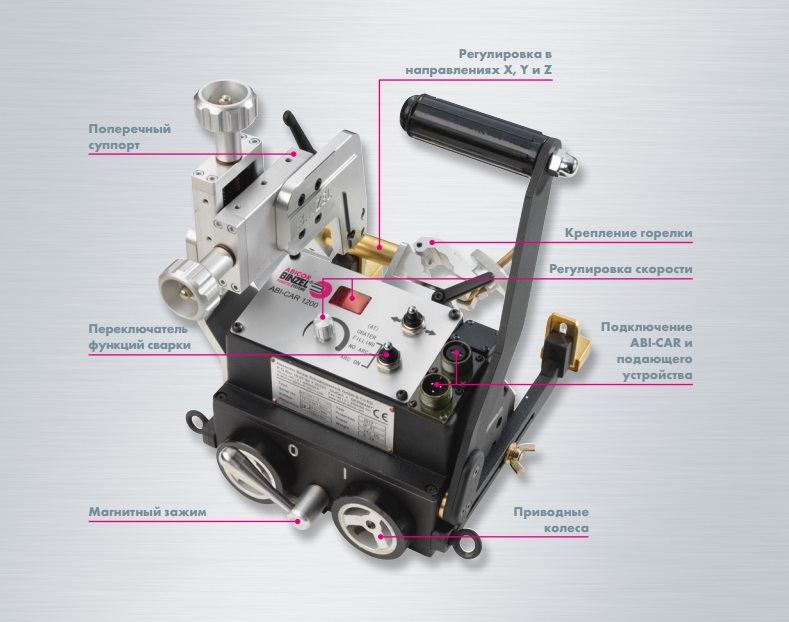 Сварочный трактор Abicor Binzel ABI-CAR E-1200