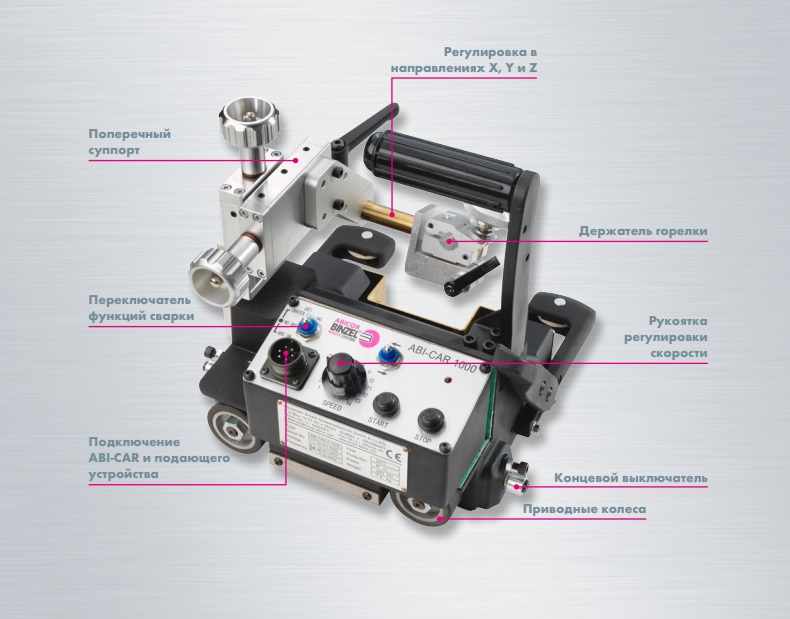 Сварочный трактор Abicor Binzel ABI-CAR E-1000