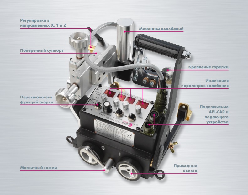 Сварочный трактор Abicor Binzel ABI-CAR E-1200-O