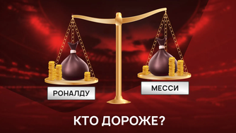 Кто сейчас дороже — Месси или Роналду? «Реал» или «Манчестер Сити»? Испытай себя в новой игре