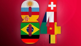 Публикация в Telegram-канале