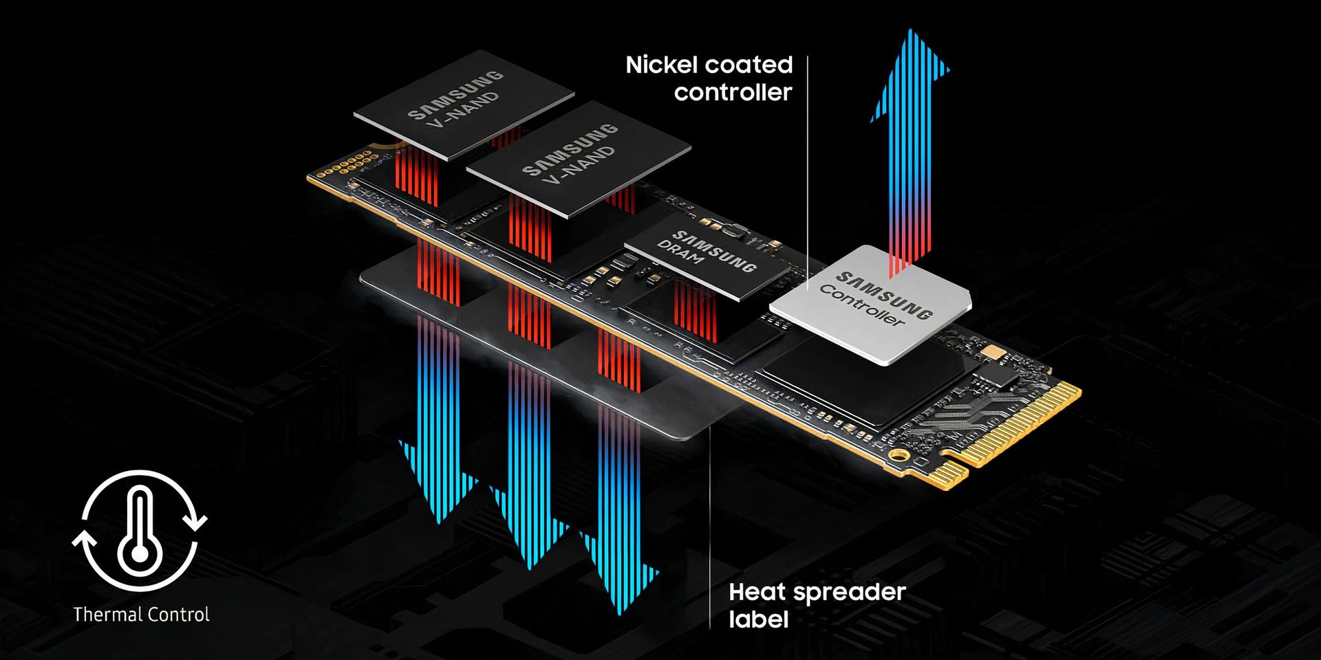 Изображение в галерее статьи: Samsung 9100 PRO SSD — один из самых быстрых накопителей из когда-либо созданных