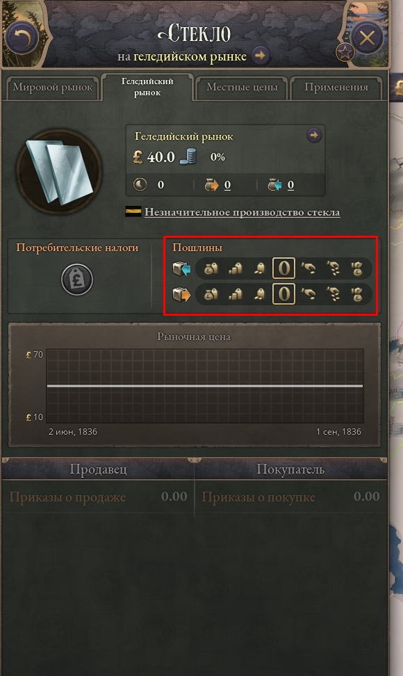 victoria-3-trade-guide-3.jpg