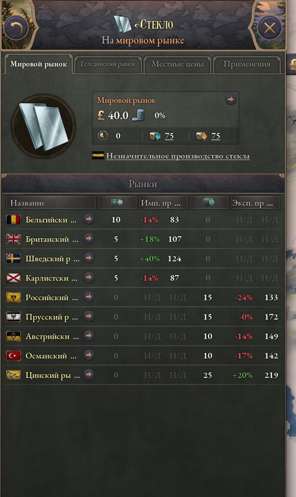 victoria-3-trade-guide-4.jpg