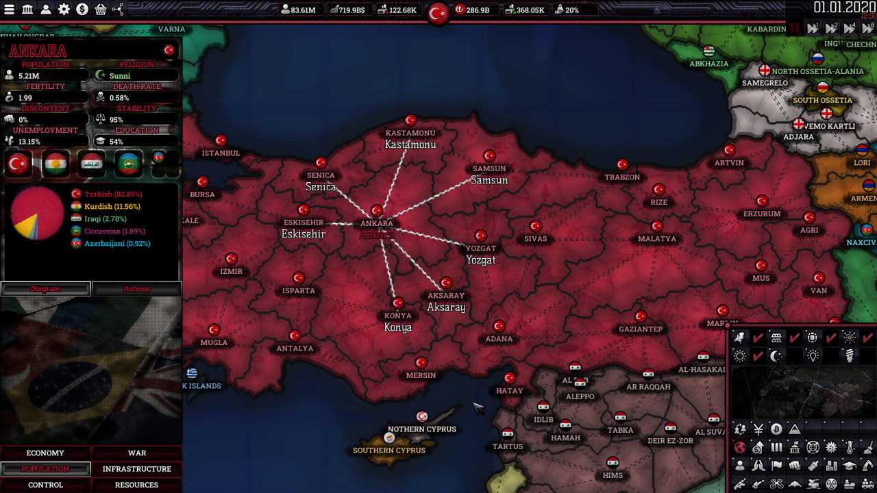 В Economic Miracle добавят категории населения