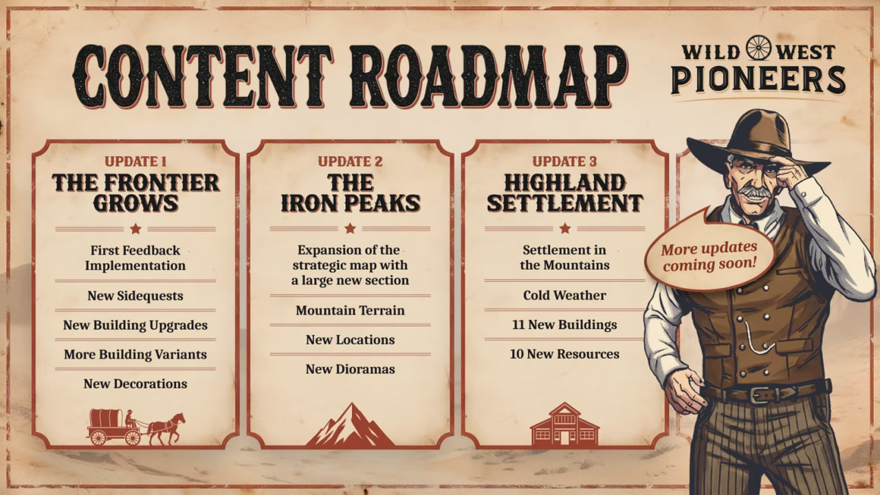 wild-west-pioneers-roadmap-2026.jpg