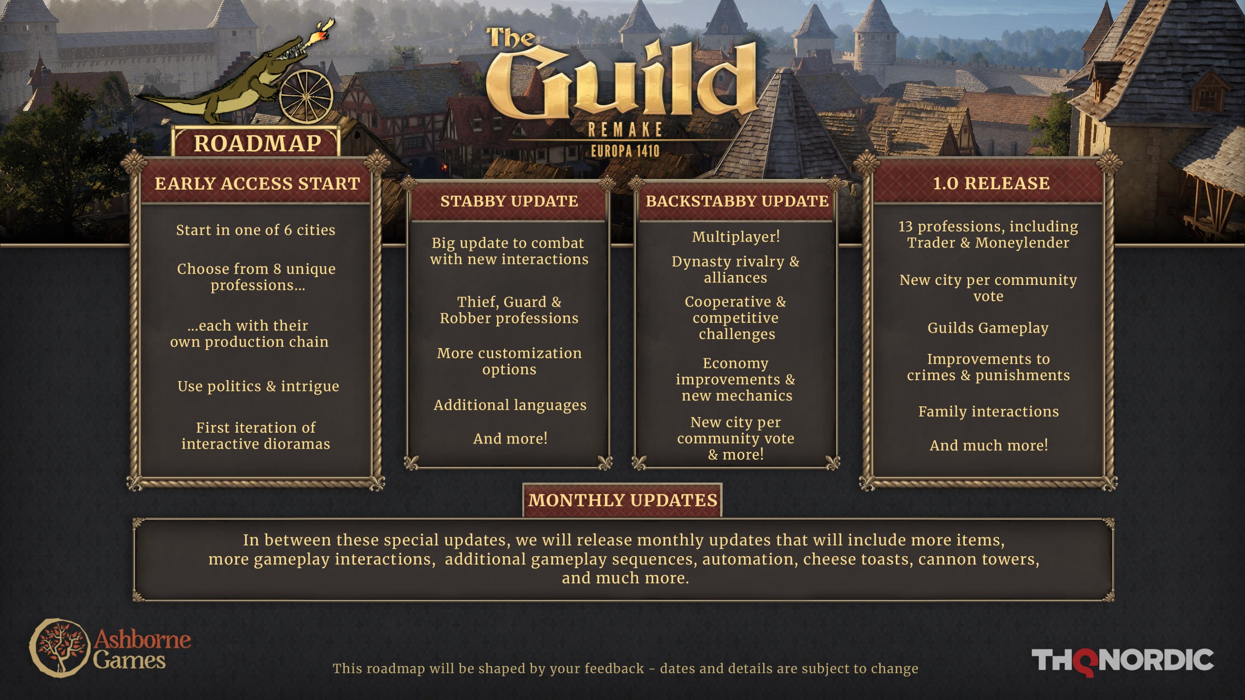 the-guild-1-early-access-roadmap.jpg