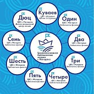 Централизованная библиотечная система г. Магадана