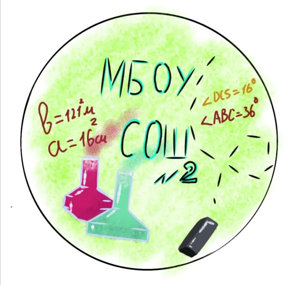 Информационный канал МБОУ СОШ №2 с. Иглино