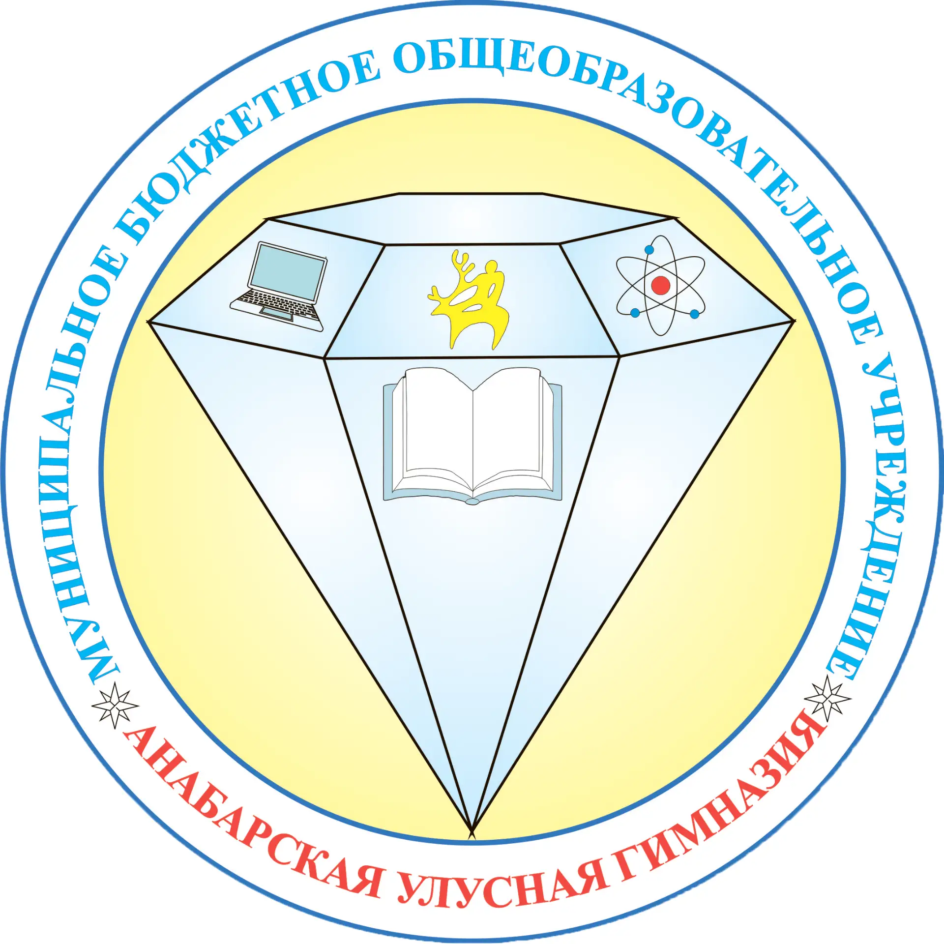 МБОУ "Анабарская улусная гимназия"