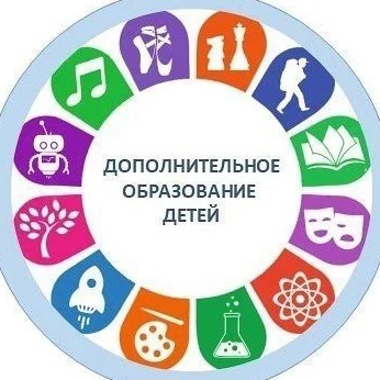МУ ДО «Перспектива» Переславль-Залесский