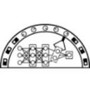 Automated ML