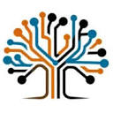 Free AI Domain Name Generator - nätexpert.se
