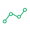 GrowthChannel