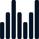 Neuron Soundware