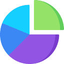 Piechartmaker.co