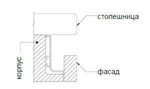 12096881044 Ручка профильная  L-обр. горизонтальная 4 100 мм Черный матовый Металл Rehau