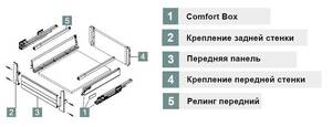 Панель внутреннего ящика REJS COMFORT BOX 1100мм Белый 