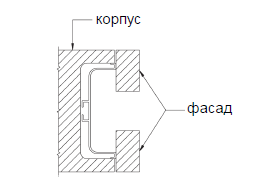 12096921044 Ручка профильная  C-обр. горизонтальная 1 000 мм Черный матовый Металл Rehau