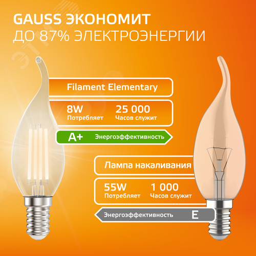 Лампа светодиодная филаментная LED 8 Вт 510 лм 2700К свеча на ветру теплый E14 AC 220В прозрачная колба Elementary