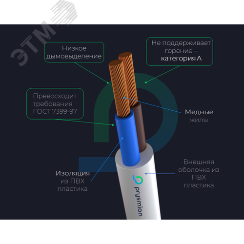 Провод ПВС 3х2.5 барабан