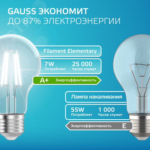 Лампа светодиодная филаментная LED 7 Вт 560 лм 4100К А60 груша нейтральный E27 AC 220В прозрачная колба Elementary