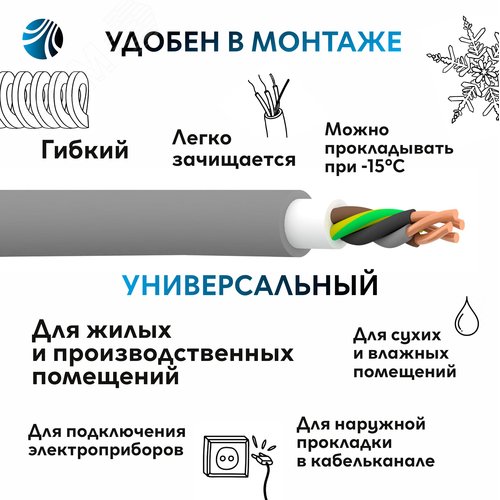 Кабель силовой NYM-J 4х1.5 ТРТС
