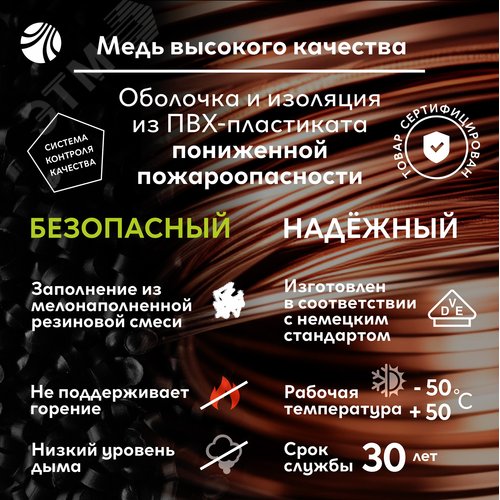 Кабель силовой NYM-J 4х1.5 ТРТС