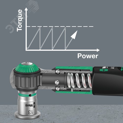 Ключ динамометрический , присоединительный квадрат 1/4'', 2-12 Нм, Safe-Torque A 1