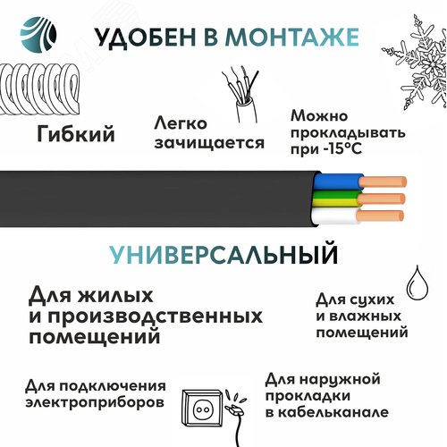 Кабель силовой ВВГ-Пнг(А)-LS LTx 3х1,5-5м ТРТС