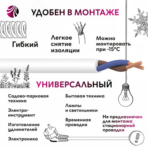 Провод ПВС 2х2.5 черный ТРТС