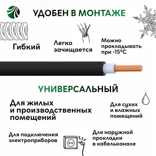 Кабель силовой ВВГнг(А)-LS 1х2.5 белыйТРТС