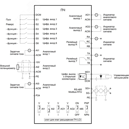Преобразователь частоты LCI-G37-4 IP55,37кВт, 75А, 3~342-440В, ЭМС С3, Modbus RTU(RS-485), 2-х строчная LED панель