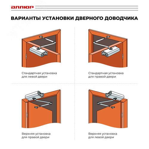 Доводчик дверной АЛЛЮР COMFORT ДД 132/2-3 A-W (до 80 кг) белый