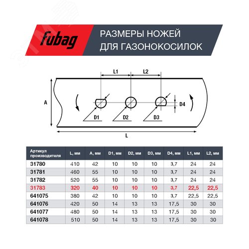 Нож для газонокосилок 33 см _ арт. 31773