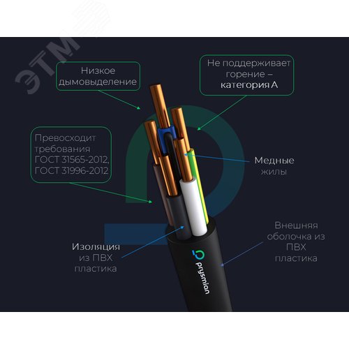 Кабель силовой ВВГнг(А)-LS 1х185мк син 1