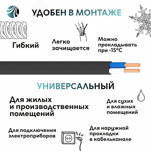 Кабель силовой ВВГ-Пнг(А)-LS LTx 2х2,5-10м ТРТС