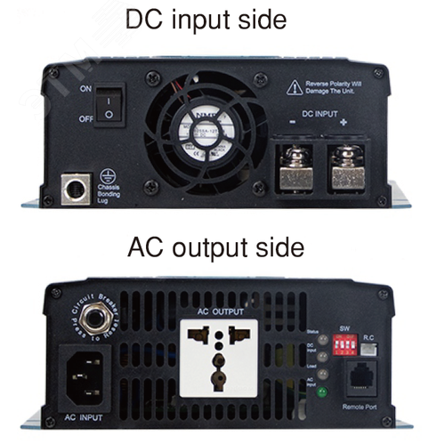 Инвертор DC-AC с функ. ИБП, 1700Вт, Рмакс=2550Вт(0,6 сек), Uвх=24(20…33)В DC, Uвых=230В АС (ещё 200, 220, 240), f=50(60) Гц, КНИ<3%, изоляция 3000В AC, в кожухе 400x184x70мм, вес 4.63кг, -25…+70°С, розетка тип-EU (Европа), тип АКБ Lead Acid или