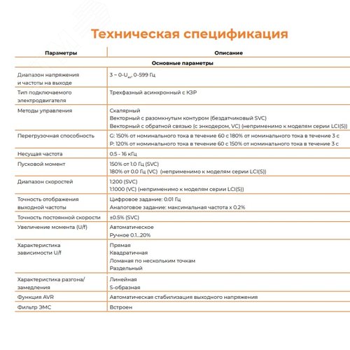 Преобразователь частоты для синхронного электродвигателя, 22?30кВт G/P режим, 46?58АG/P режим, встроенный тормозной модуль, Modbus RTU, монтажный комплект LCI–MK кабель 2м., 3 ~ 342-440В