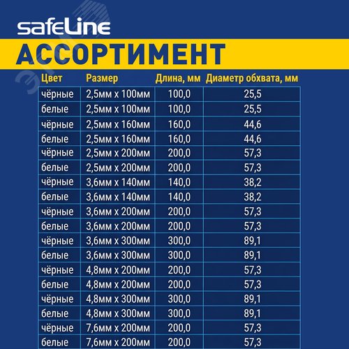 Хомут-стяжка кабельная нейлоновая Safeline 4,8x200-B-100, черная (100 шт.)