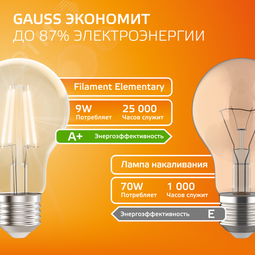 Лампа светодиодная филаментная LED 9 Вт 710 лм 2700К А60 груша теплый E27 AC 220В прозрачная колба Elementary
