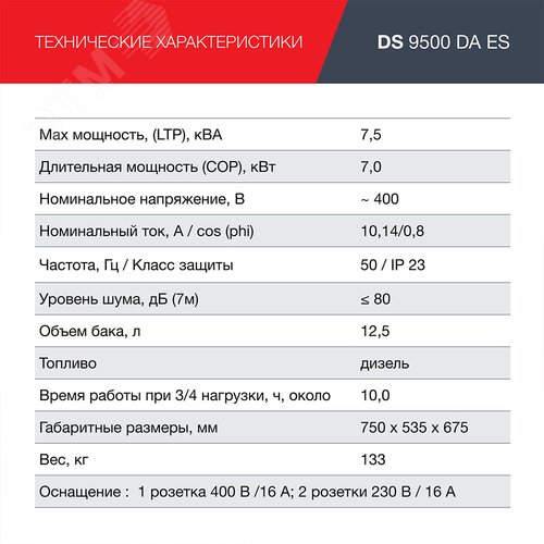 Электростанция дизельная DS 9500 DA ES