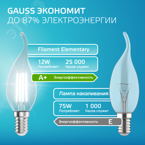 Лампа светодиодная филаментная LED 12 Вт 750 лм 4100К свеча на ветру нейтральный E14 AC 220В прозрачная колба Elementary